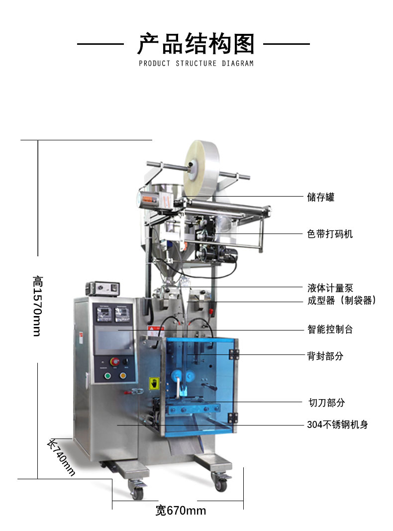 Fully automatic measuring liquid packaging machine Vertical food sauce sealing machine Back sealing semi fluid packaging machine