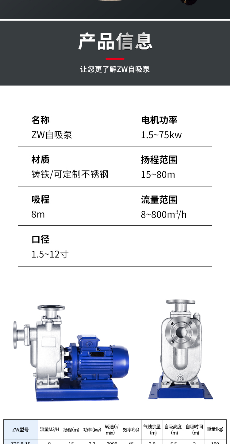 ZW/ZX non clogging stainless steel explosion-proof self suction pump oil suction pump split direct connection sewage pump discharge