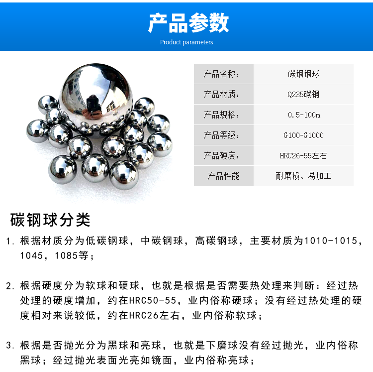 Kangda Steel Ball Source Supply 1.588mm-50.8MM Carbon Steel Ball Caster Toy Ball Hardware Accessories