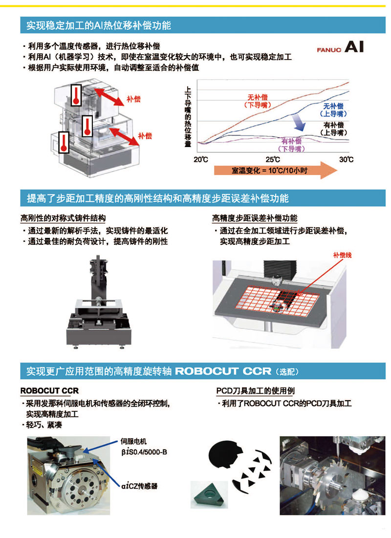 Japan FANUC FANUC slow wire cutting machine c400 Frank PCD diamond cutter six axis machining