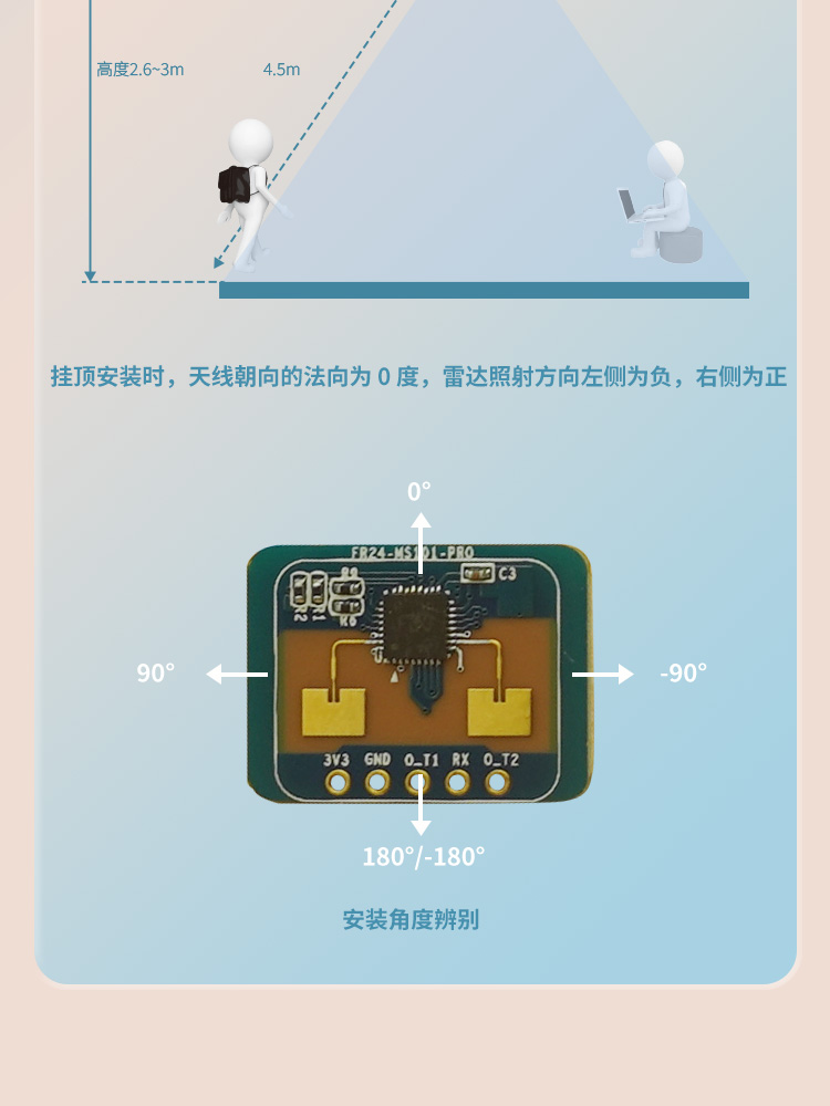 Intelligent door lock radar detection module, human body sensing switch, real-time perception, small night light radar sensor manufacturer