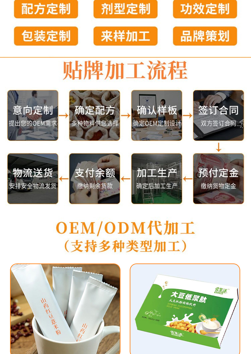 OEM Instant Powder for Wheat Oligopeptides OEM Fast Delivery