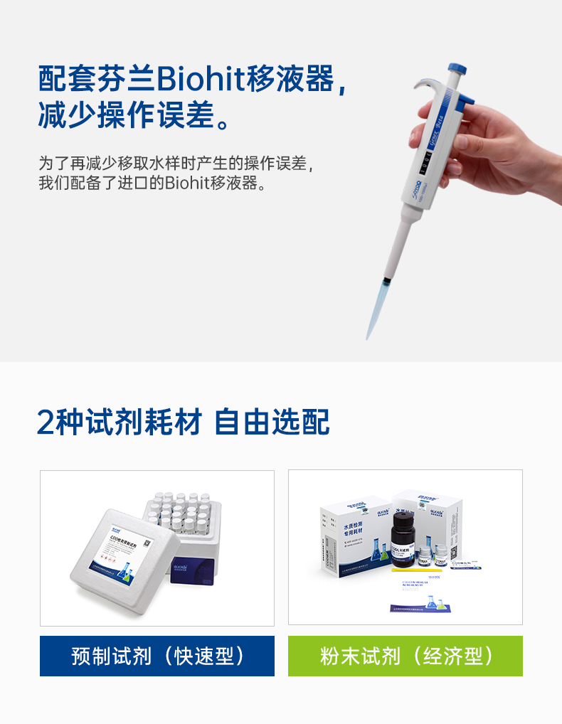 COD rapid detection instrument, ammonia nitrogen, total phosphorus, total nitrogen, heavy metal wastewater monitoring, water quality measurement, multi-parameter analyzer