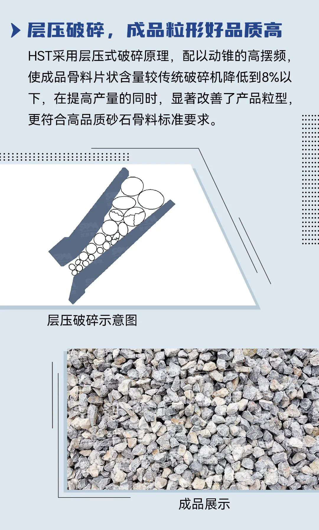 200 ton stone production line basalt cone crusher Shibang cone crusher