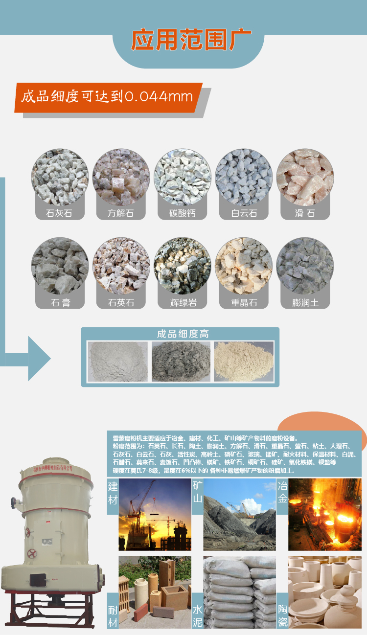 Limestone Grinder Type 3019 Raymond Mill Manufacturer Zhongzhou Machinery Factory