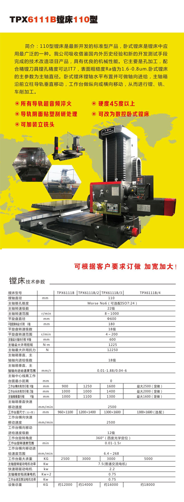 CNC large gantry milling machine double head floor boring machine metal processing equipment