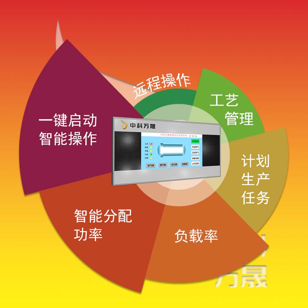 Zhongke Wansheng full-automatic Tonewood specification material carbonization tank carbonization kiln with good effect second-hand equipment transformation