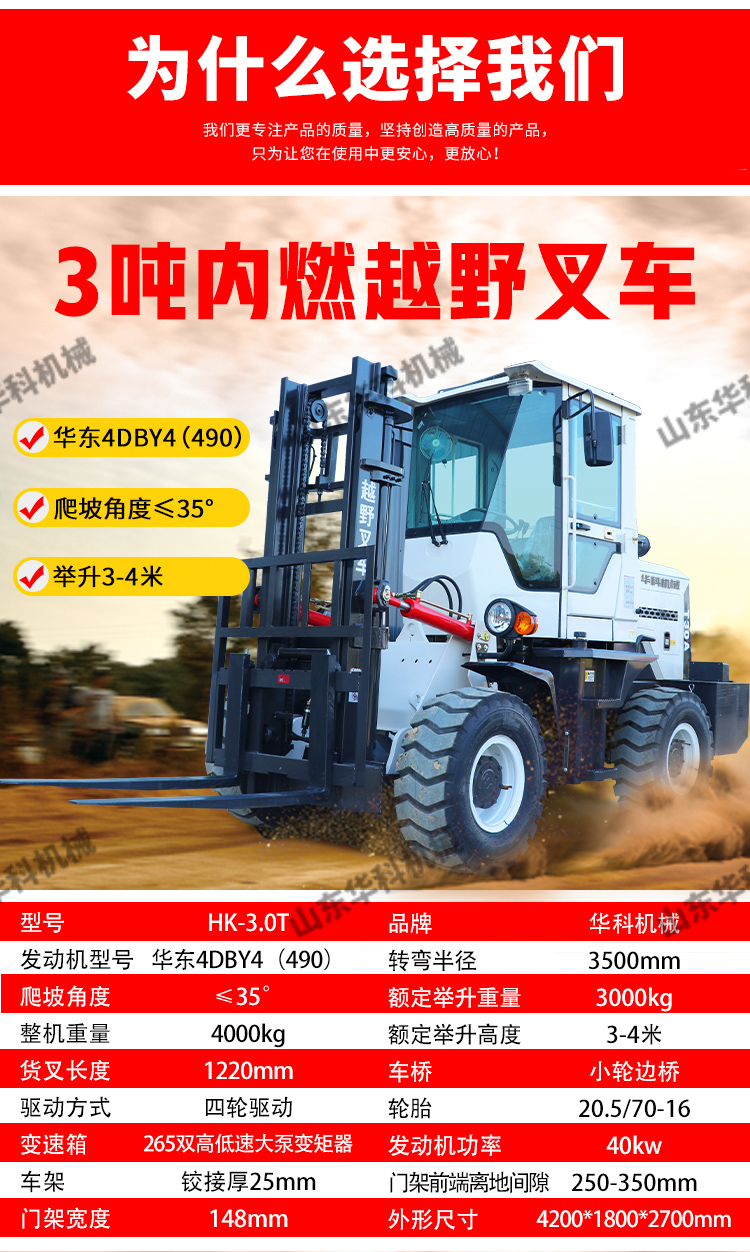 Operation video of a 3-ton multifunctional four-wheel drive off-road forklift for construction site dedicated forklifts