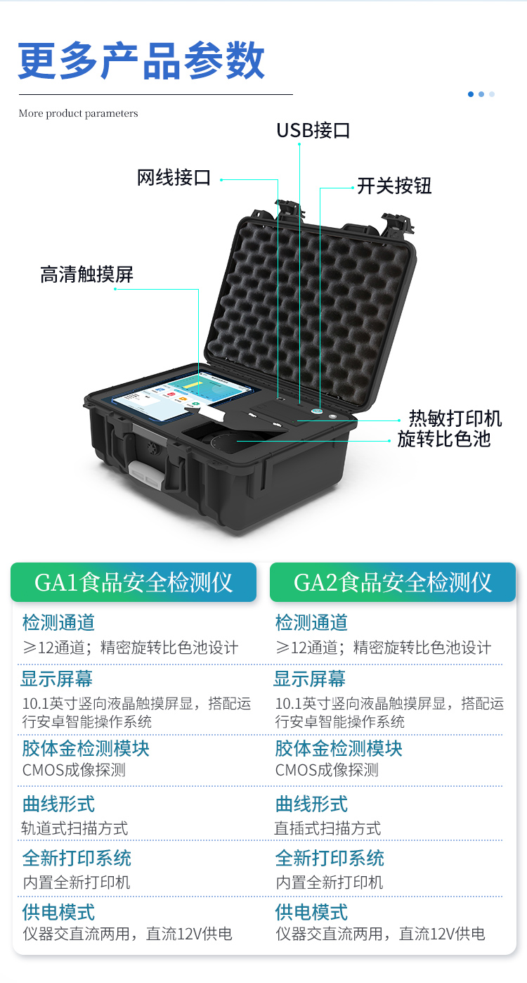 Food safety rapid inspection equipment, food ingredient detection instrument, food ingredient safety detection system