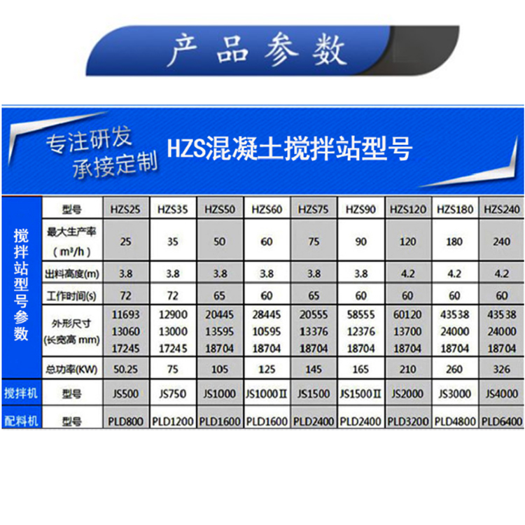 HZS25 Concrete Mixing Station Small Mortar Mixing Equipment Cement Stable Mixing Station Ruiding Machinery