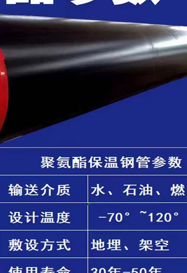 Residential renovation of polyurethane insulated steel pipes with Aosendik production support customization