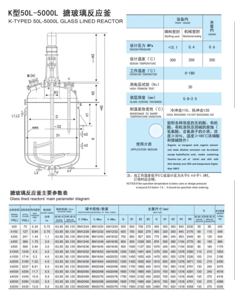 Glass lined enamel vacuum stirring tank, titanium reaction kettle, real material support, customized specifications complete