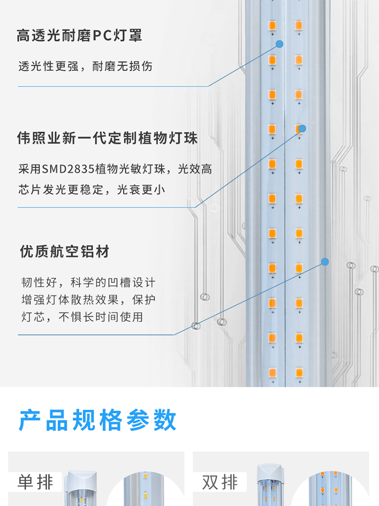 LED Grow light full spectrum led grow light sunlight grape strawberry fruit planting fill light