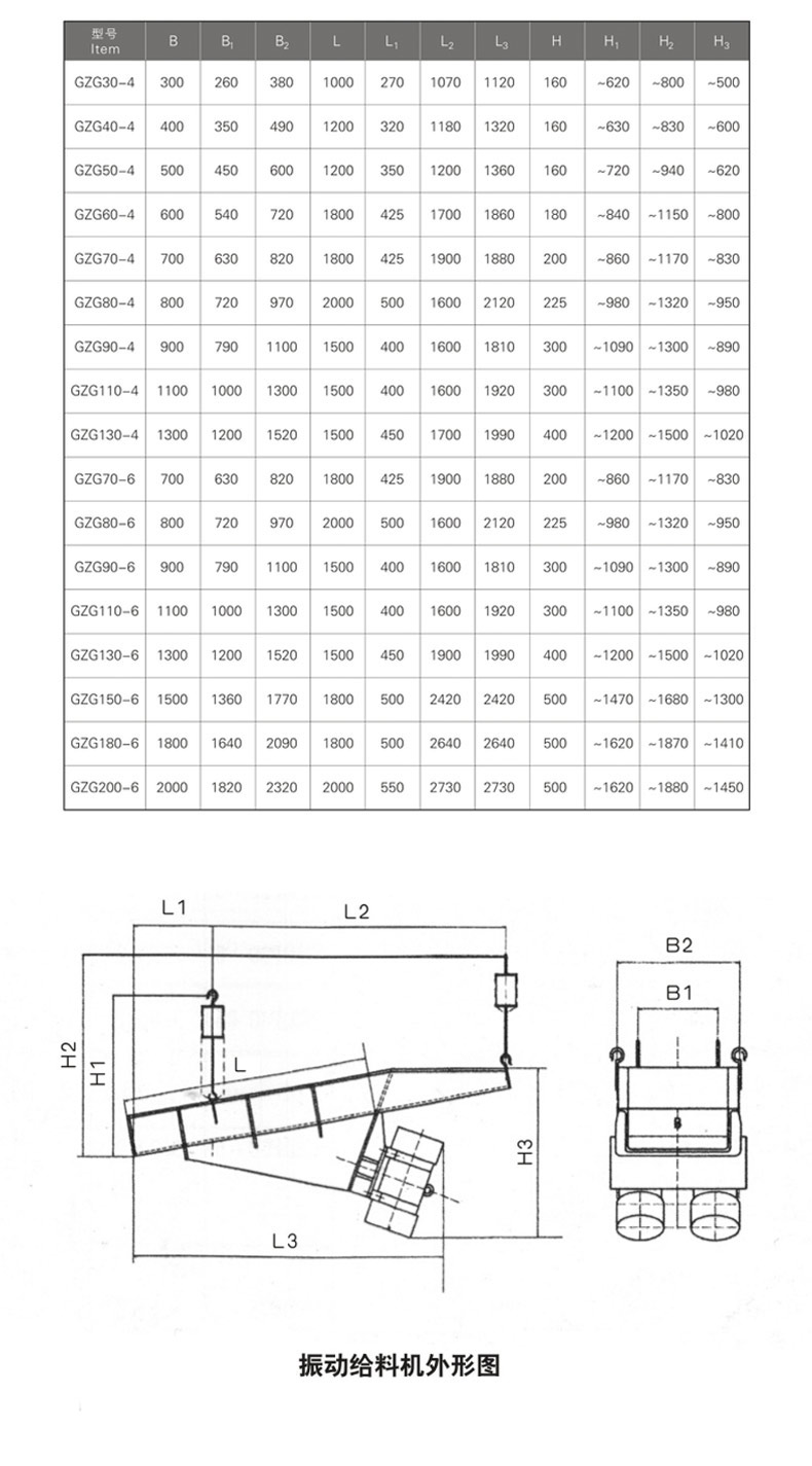 Pengfan Mechanical Vibration Feeder Industrial Chemical Mining Stone Powder Efficient Conveying Mechanical Equipment