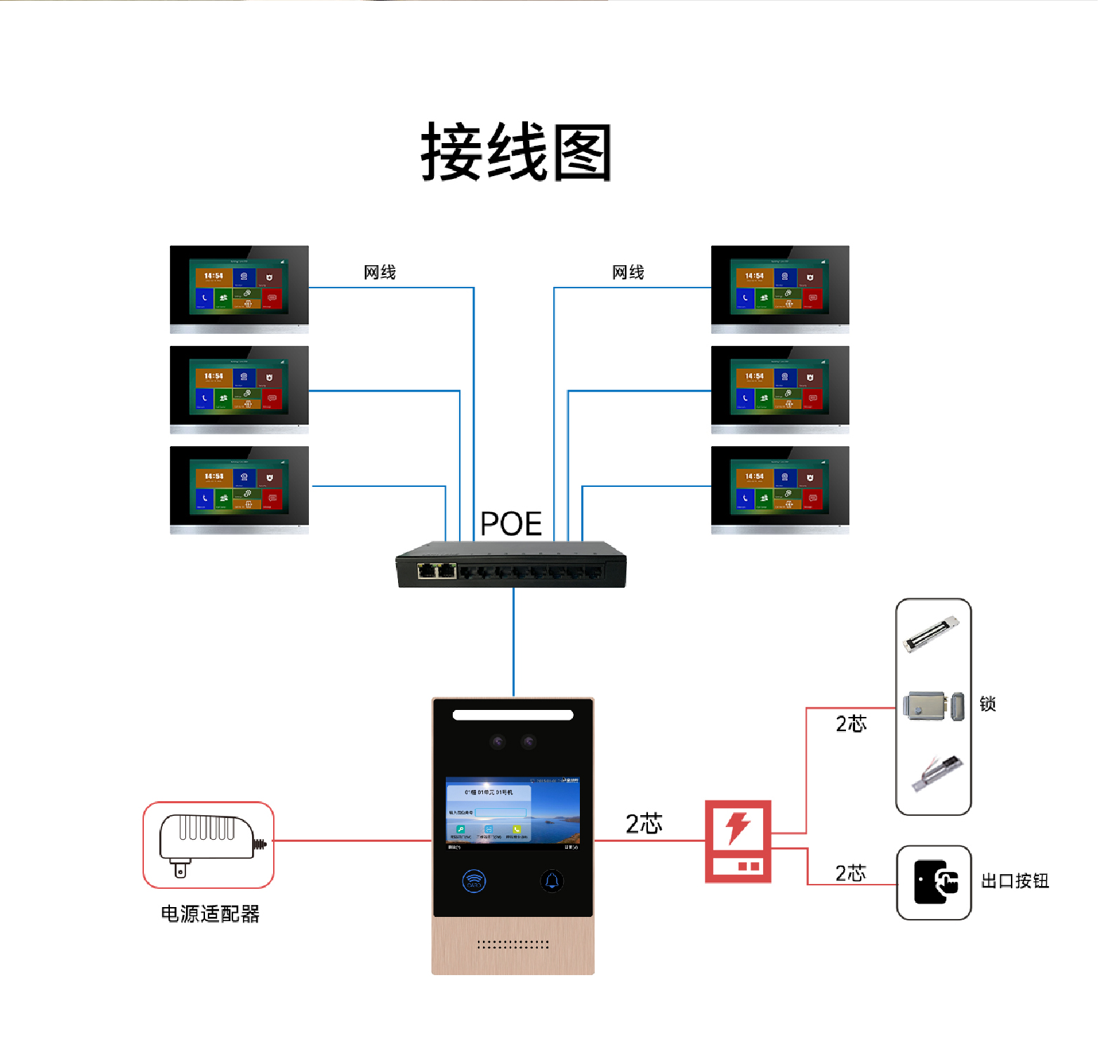 Visual intercom host for Mingke Villa Visual intercom system Face recognition doorstep machine