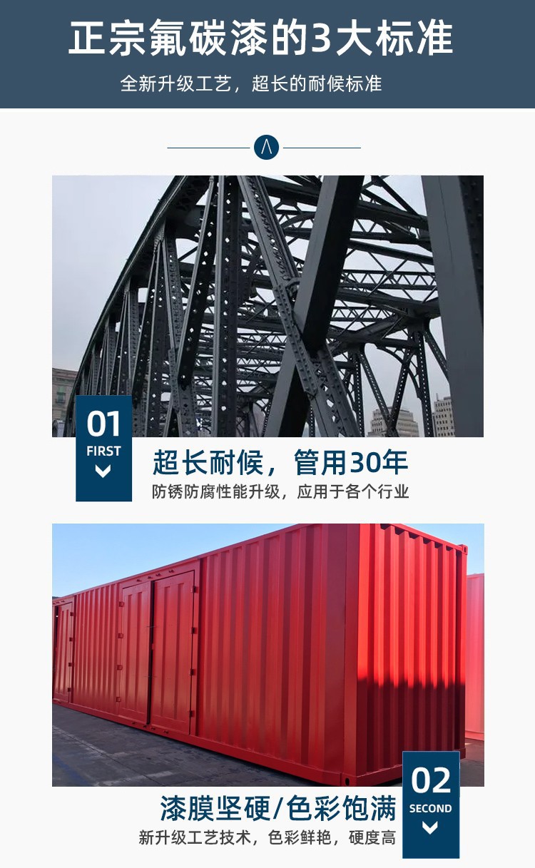 Metal fluorocarbon paint, outdoor steel structure, bridge exterior wall coating manufacturer, acid alkali resistant, rust resistant paint, weather resistant coating