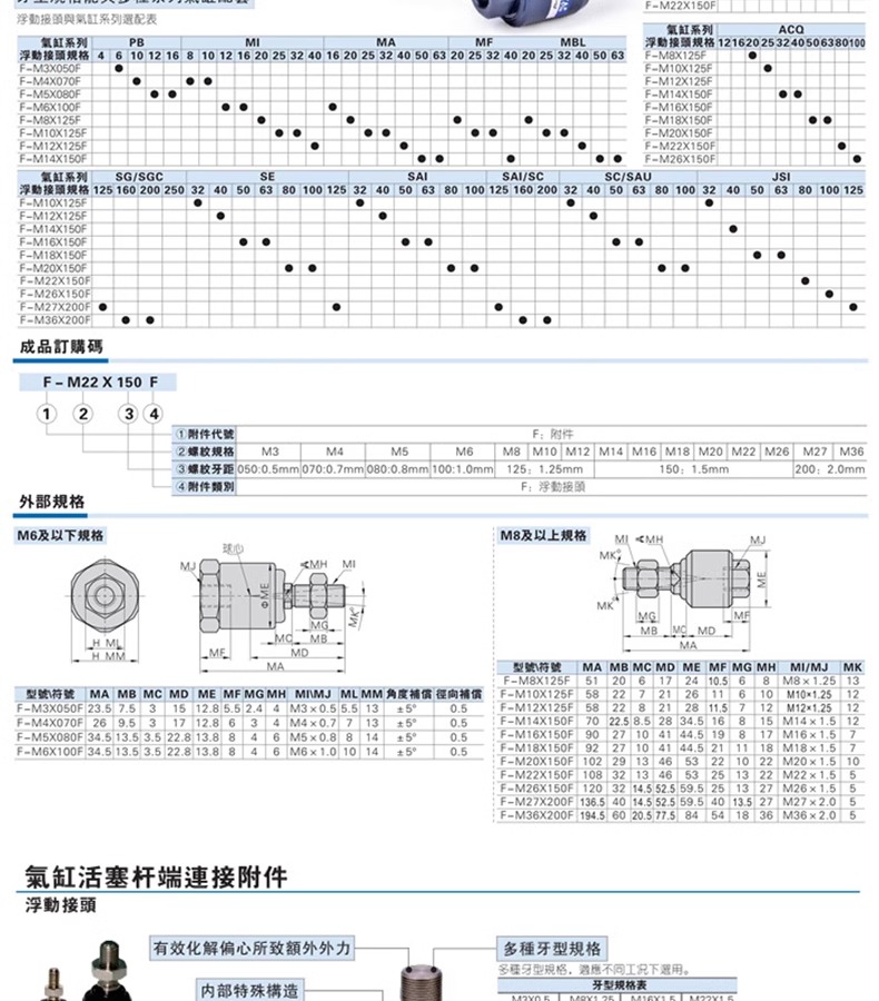 Yadeke cylinder connection accessory universal swing floating joint F-M3-M4-M6-M8x125 internal and external threads