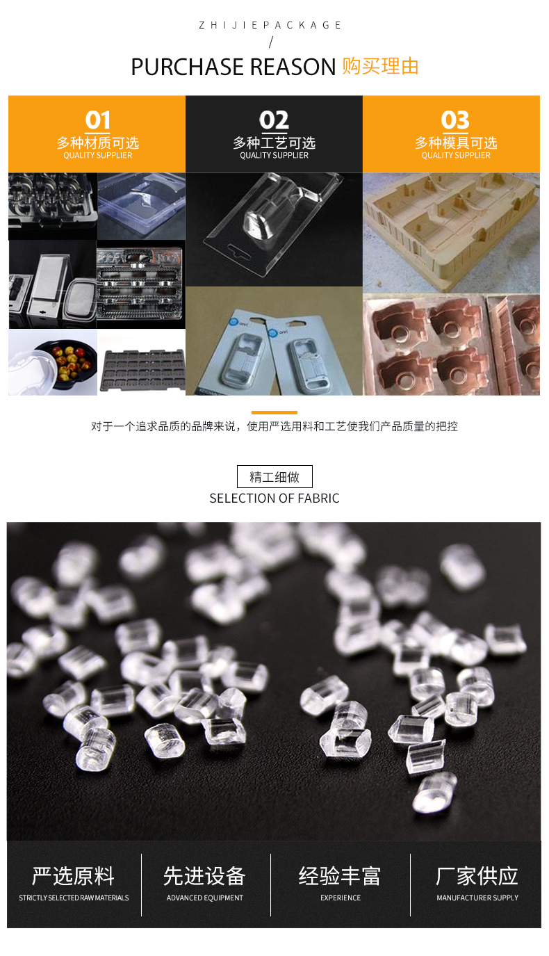 Zhijie blister product production, customized processing, diverse blister packaging specifications, blister mold XS100