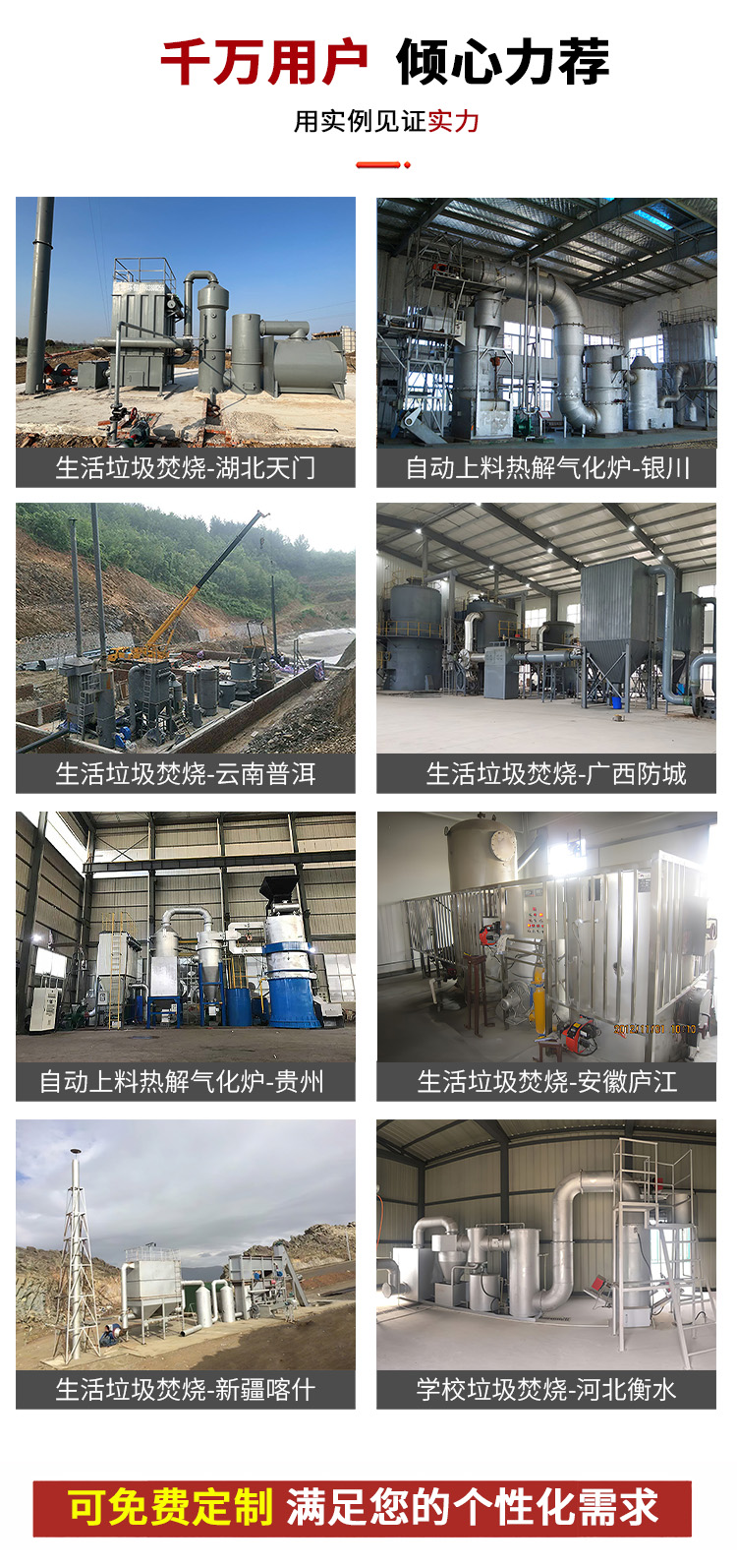 A small household waste pyrolysis and gasification furnace with a cost of less than 100 yuan per ton meets environmental protection standards for emissions