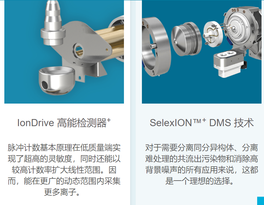 AB液质联用仪 SCIEX Triple Quad™ 6500+ LC-MS/MS系统 产品关键词:ab液质联;液质联用仪6500+;液质联用 ...