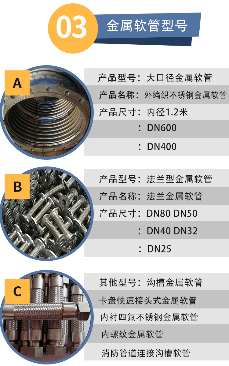 Lined PTFE stainless steel metal hose with high temperature resistance, acid and alkali resistance corrugated pipe DN15-300 soft connection