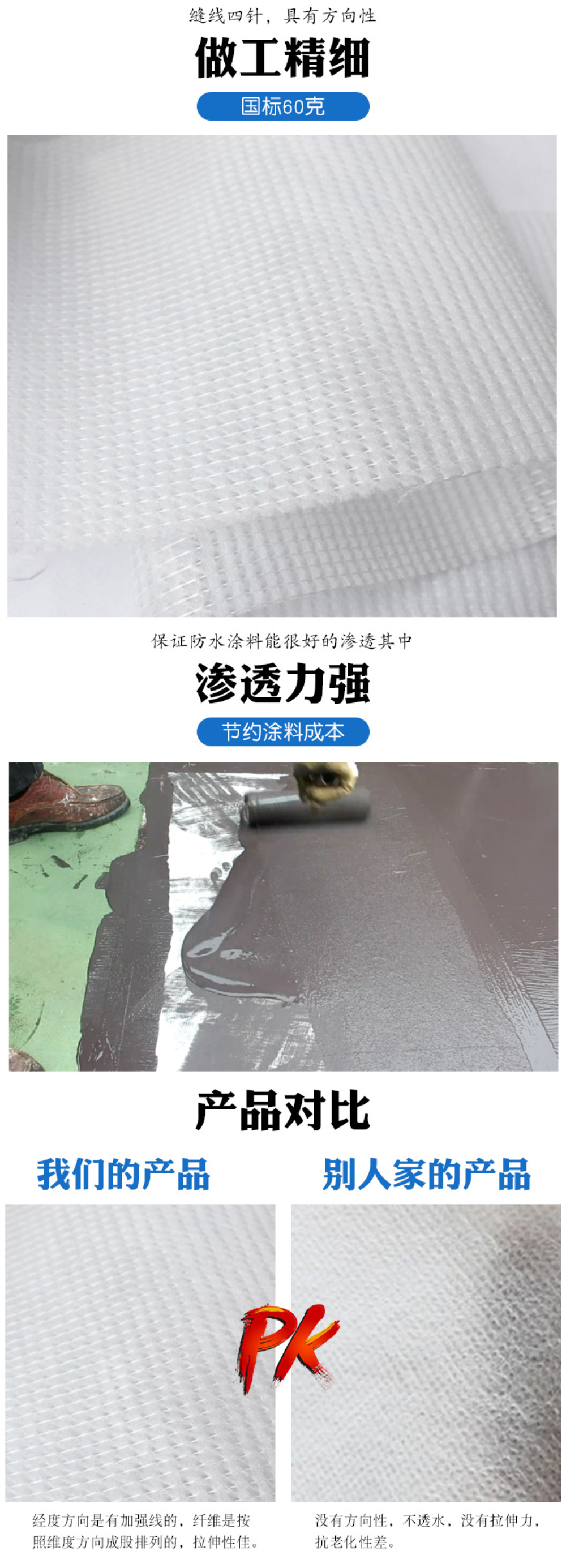 Customized size polyester cloth, fiber cloth, color steel tile, waterproof coating, special for easy penetration and non delamination