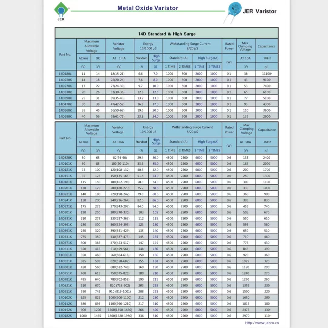 JER zinc oxide varistor 14D471K Varistor plug-in chip