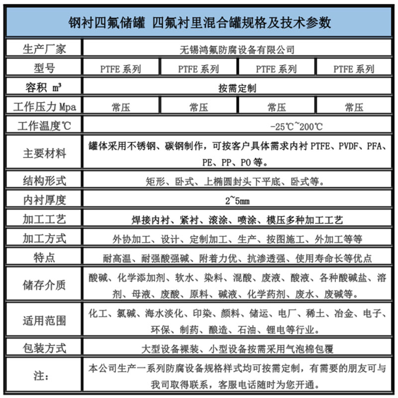 Manufacturing standard for Hongfu 316 stainless steel lined PTFE storage tanks lined with PTFE storage tanks