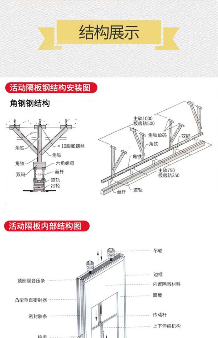 活动隔断墙 上轨道无地轨灵活收藏 隔音稳定无异味