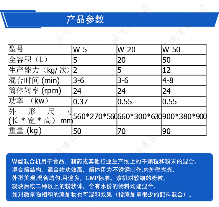 The discharge of the vacuum butterfly valve for polishing the inner and outer walls of the W-type double cone mixer is leak free and dust-free