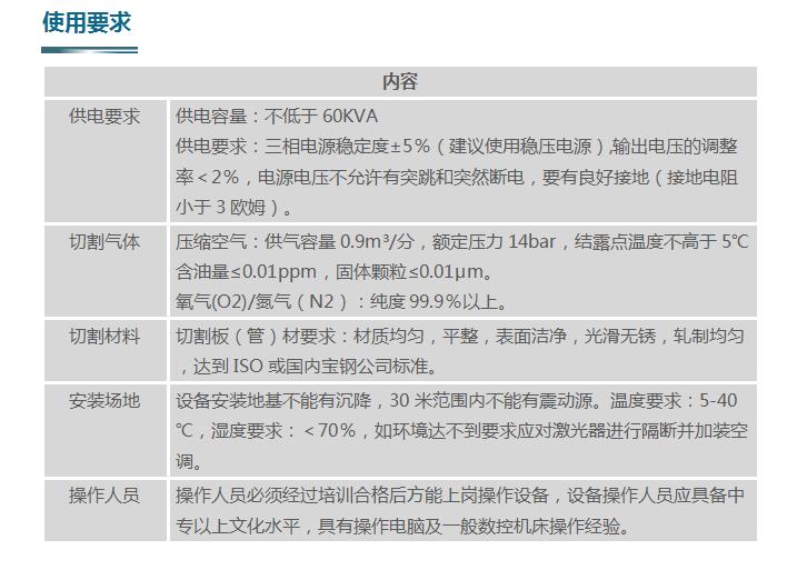 Ejiang Tuo Multifunctional Square Round Tube Channel Steel Angle Steel Fiber Optic Laser Cutting Machine G3-6016/6022