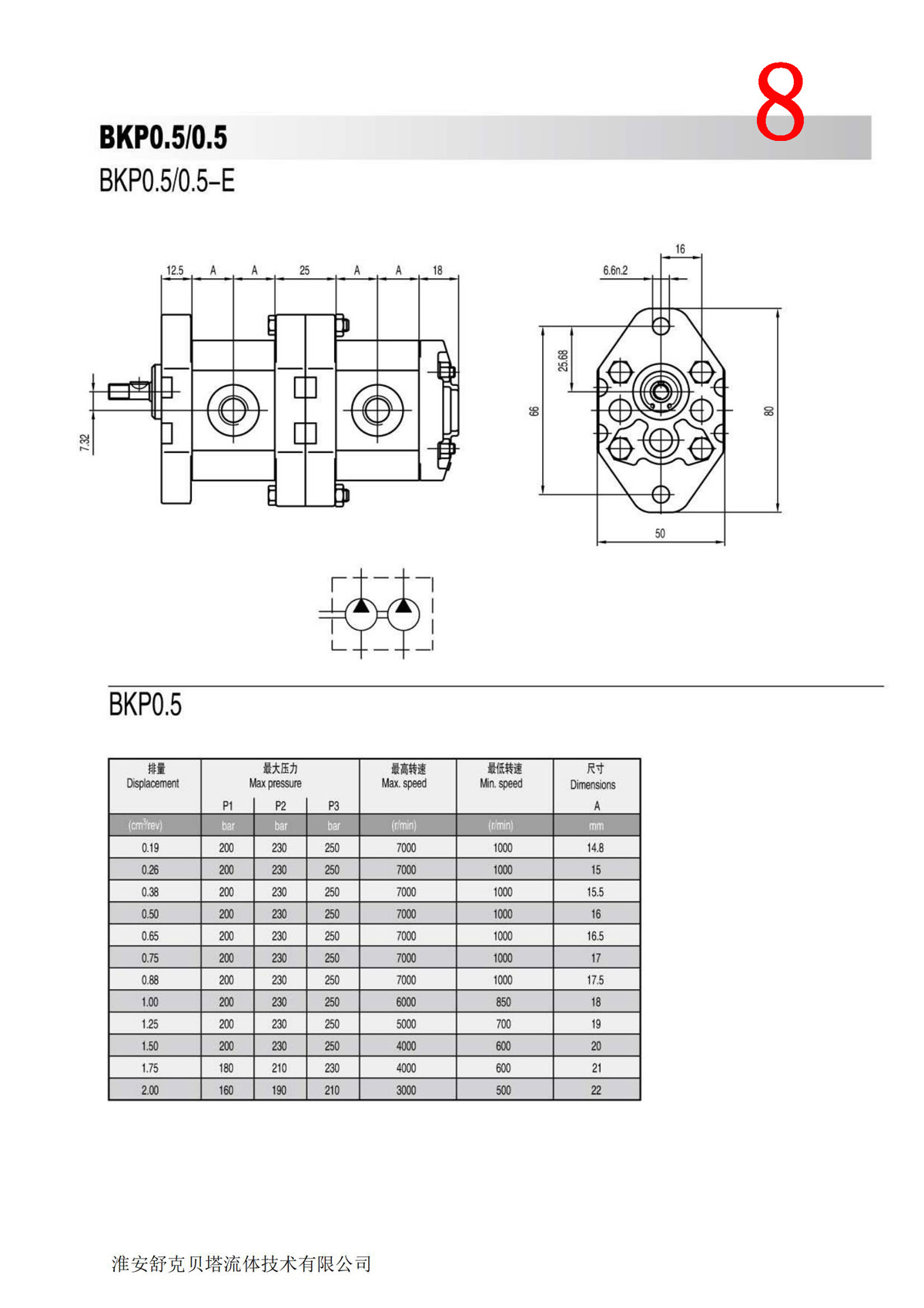 SKBTFLUID brand construction machinery high-pressure gear pump CBF-F432-ALP series