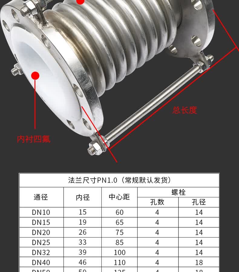 Stainless steel metal corrugated compensator lined with corrosion-resistant PTFE Teflon PTFE pull rod expansion joint expansion joint