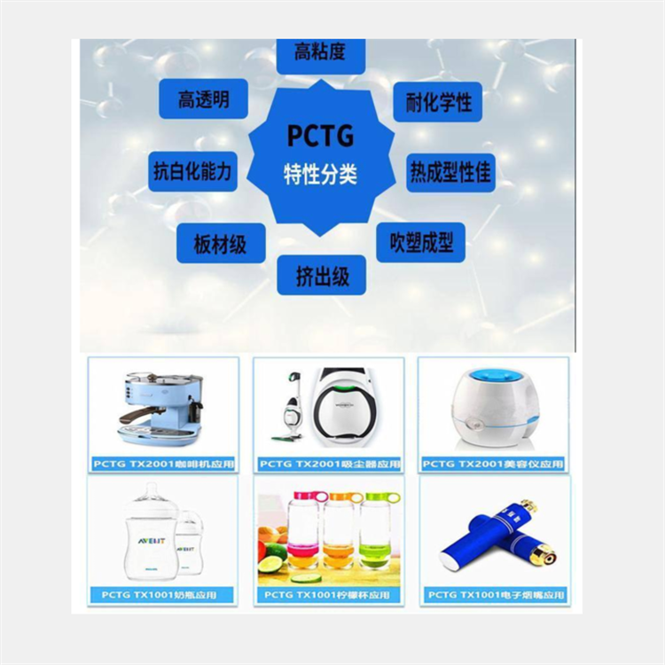 Eastman PCTG MX811 Medical grade chemical resistant food contact grade plastic