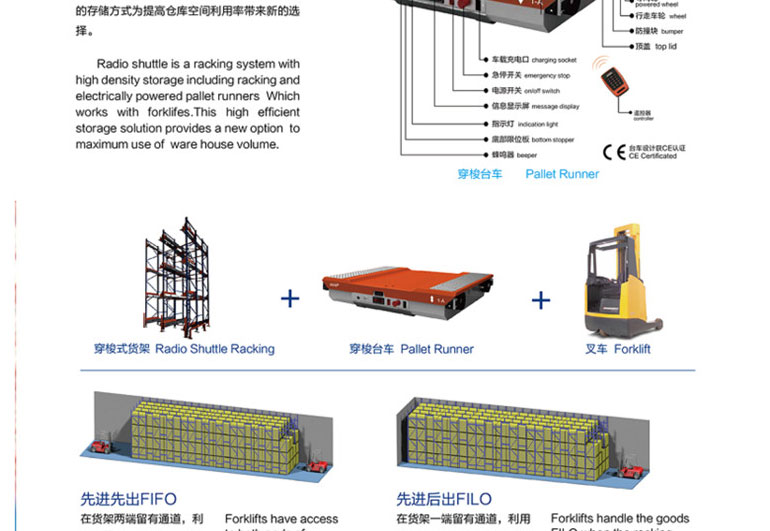 Warehouse automation, three-dimensional warehouse shelves, heavy-duty shelves, warehouse shelves, customized carrying capacity