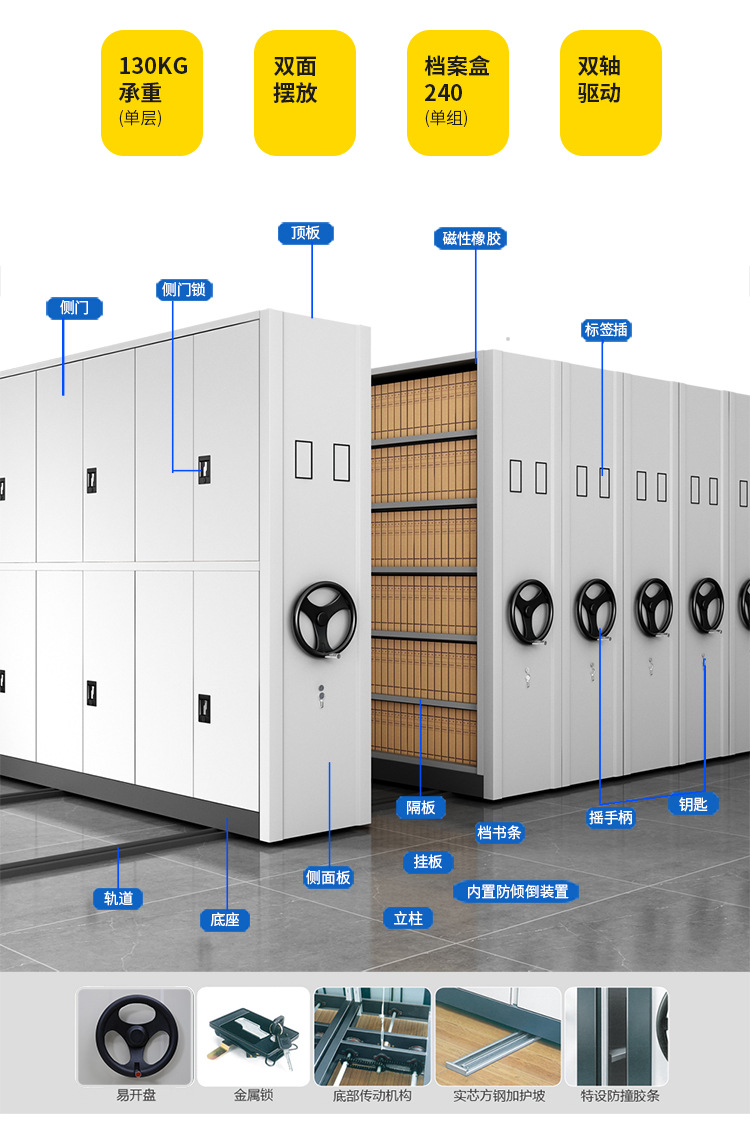 Mobile dense rack, hand operated archive cabinet, intelligent electric dense archive rack, financial voucher cabinet