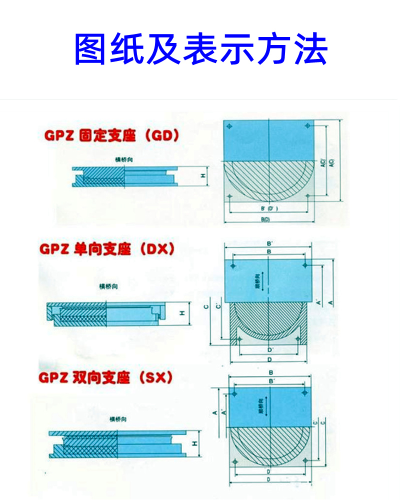 Chunhong produces fixed sliding seismic steel bearings for bridge basin type rubber bearings used in construction