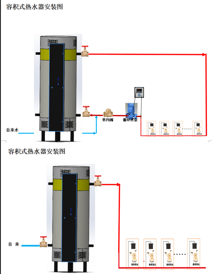 Commercial condensing gas volumetric water heater btl-338 forced discharge water storage gas water heater unit