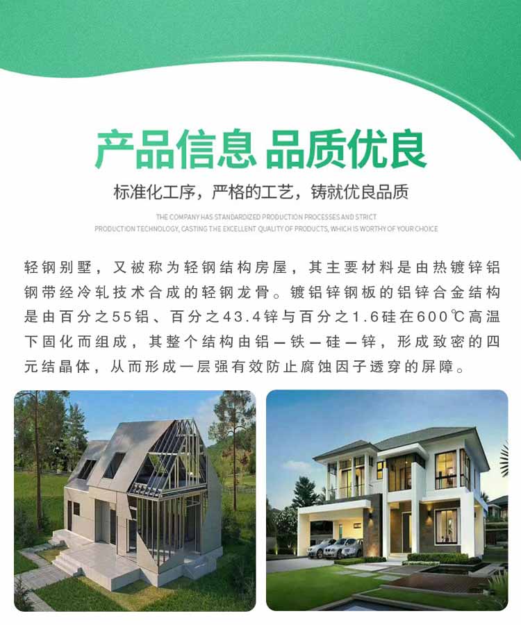 Free design of thermal insulation, sound insulation, hot-dip aluminum and zinc plating for rural self built houses in Jinan, China