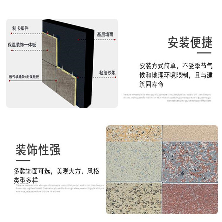 Thermal insulation and decoration integrated board, external wall thermal insulation, water wrapped sand, real stone paint, decorative integrated board