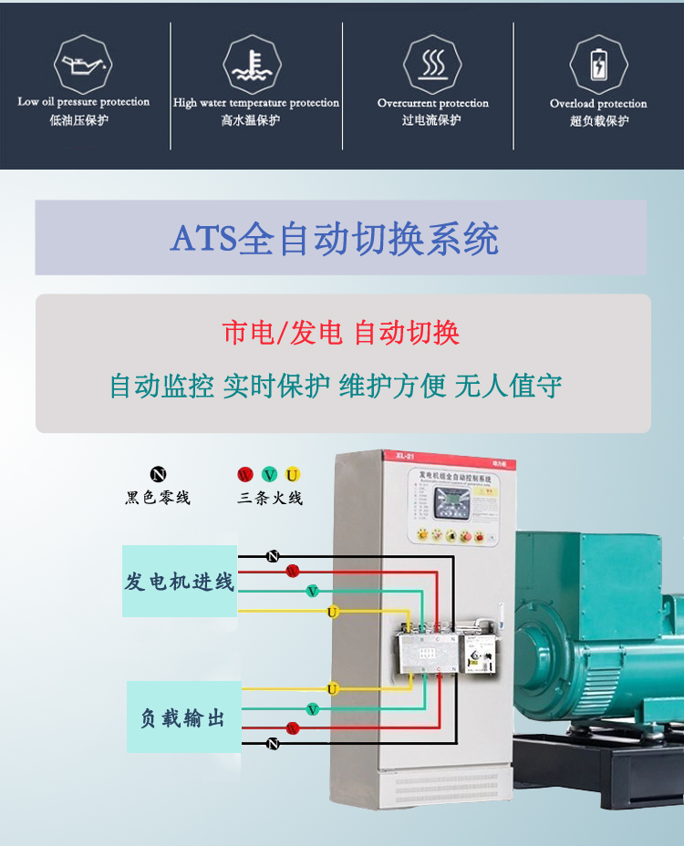 Diesel generator three-phase 400V open rack self starting power supply Cummins 180kw