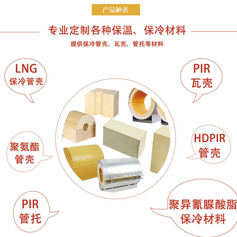 Rigid polyurethane insulation foam tube shell High density PIR cold insulation tube shell supports customization