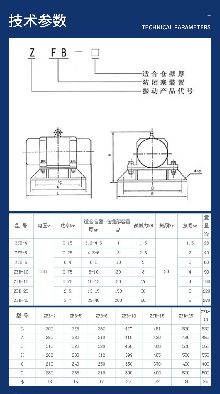 Qianmai Machinery New Arch Breaking and Blocking Prevention Device Warehouse Wall Vibrator LZF/ZFB-10