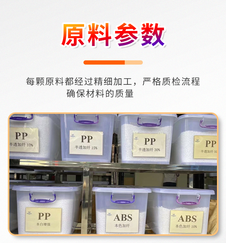 Porcelain white ABS shading material, white ultra-thin ABS shading plastic, apple white opaque LED raw material