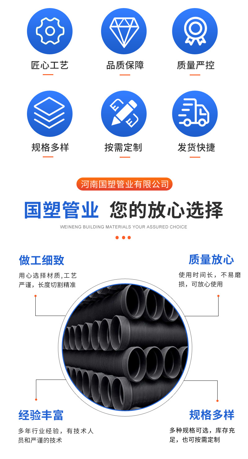 National Plastics Pipe Industry FRPP special-shaped ribbed molded pipe anti-corrosion drainage pipe material polypropylene two meters per piece