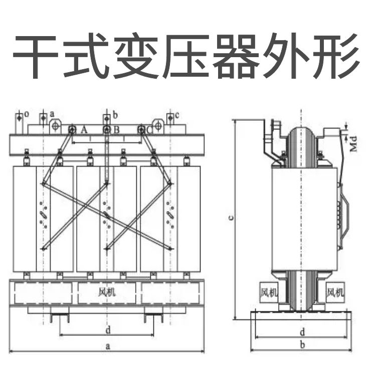 Yongyeda Production Transformer Factory SCB10-800KV Dry Transformer Customized 10KV High Voltage Epoxy Electrical Equipment