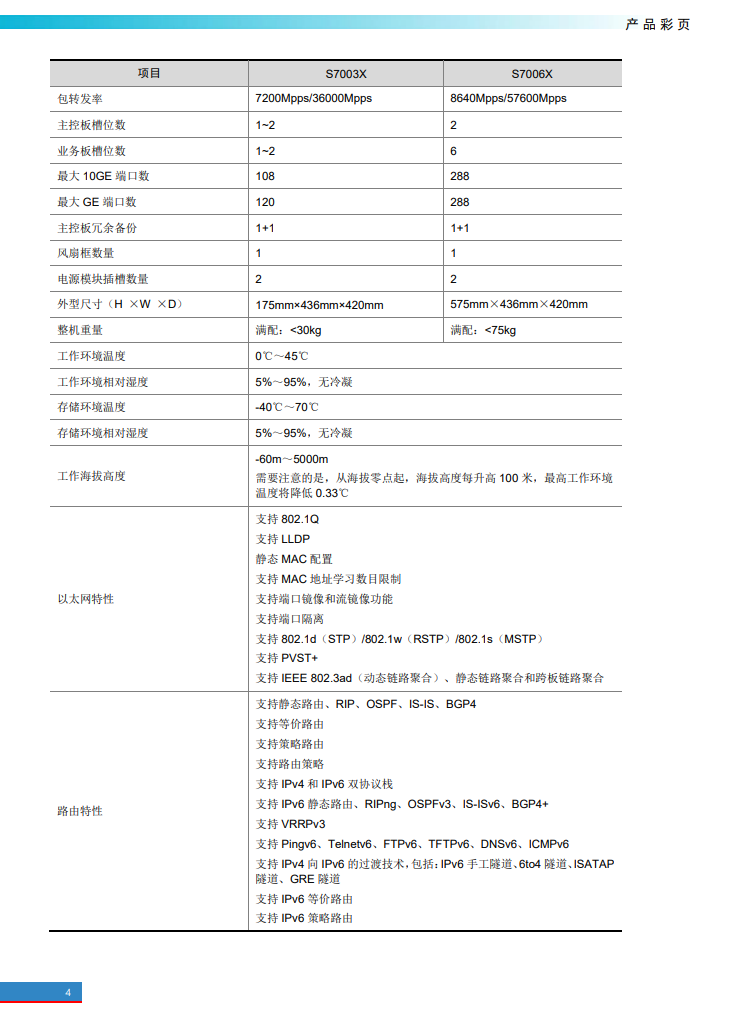 H3C H3C S7003X Ethernet switch mainframe must be equipped with accessories such as main control and power supply