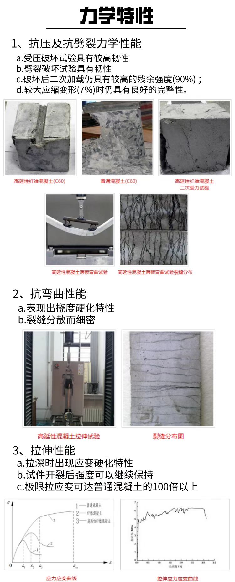 High ductility fiber composite material manufacturer's seismic resistant and bendable renovation of old residential schools and residential buildings