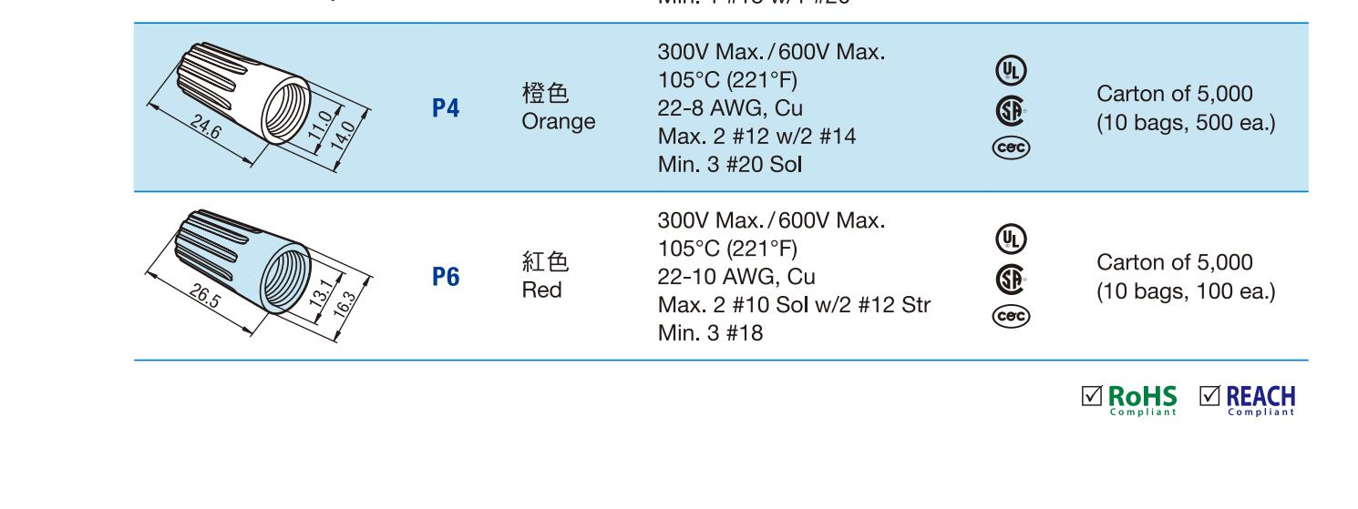 HEAVY POWER gold pen rotary terminal spring screw terminal P1 P2 P3 P4 P6