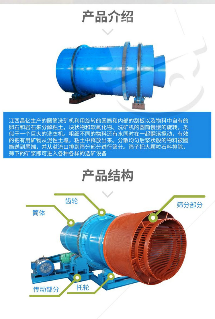 Cylinder Jiaoshi Machine Goose Egg Stone Cleaning and Desliming Machine Drum Sand Washing and Scrubbing Equipment